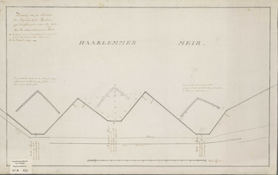 A-0628 Tekening van de situatie van Rhijnlandsch sluisen op Halfwegen aan de zijde van de Haarlemmer Meir, 1799