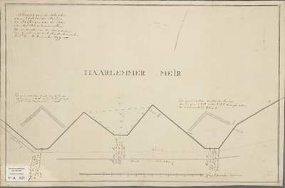 A-0629 Tekening van de situatie van Rhijnlands sluisen op Halfweg en aan de zijde van de Haarlemmer Meir, 1799