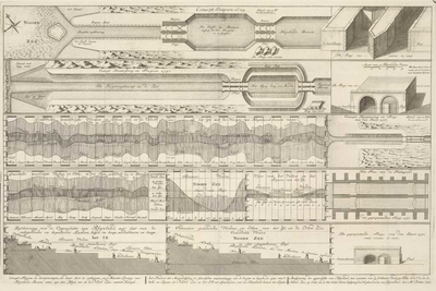 A-0638 Concept, sluijzen en doorgravingen, om daar door te verkrijgen een meerder loozing voor Rhijnland..., 1740