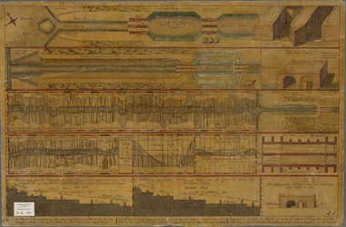 A-0639 Concept, sluijzen en doorgravingen, om daar door te verkrijgen een meerder loozing voor Rhijnland..., 1741