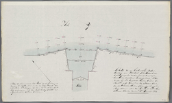 A-0740 Schets van de buitenste waterkeering der Woerder Sluis met de beschoeijinge ter weeder zijde, waa..., 1825