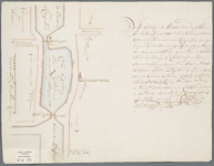 A-0761 [Kaart van de kolk en de duikers te Leidschendam], 1780