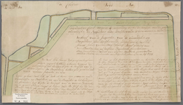 A-0814 Figuratijve caert wegens de ontgronding buijten de ringdijk van de geoctroijerde Ouwendijkze, en..., 1735