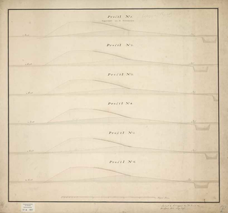 A-0889 [Tekeningen van dwarsprofielen van de Slaperdijk met voorgestelde ophoging], 1806