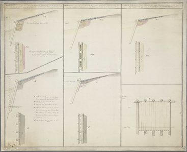 A-0943 [Tekeningen van de constructie van oeververdedigingswerken], 1798