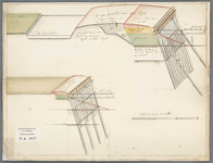 A-0997 [Dwarsprofielen in perspectief van oeverbeschermingswerken langs de Akerweg onder Osdorp], 1731