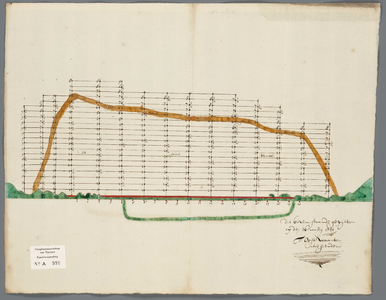 A-0998 [Kaart met weergave dieptepeilingen zandbank in het Haarlemmermeer ter hoogte van de Akerweg onde..., 1741