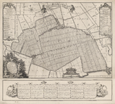A-1191 Kaart van de bedykte en droog gemaakte gecombineerde Noord Plas, 1767