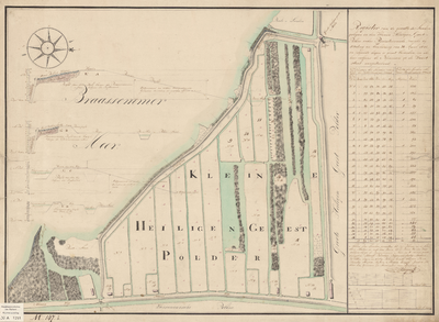 A-1261 [Kaart van de Kleine Heilige-Geestpolder onder Rijnsaterwoude met profielen van de dijk en polder..., circa 1833