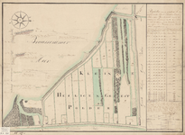 A-1261 [Kaart van de Kleine Heilige-Geestpolder onder Rijnsaterwoude met profielen van de dijk en polder..., circa 1833