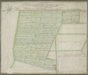 A-1335 Kaart van de te verveene bedyken en droog maaken van een gedeelte der Broekvelden en Vettebrouck ..., 1798