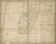 A-1356 [Kaart van de veen- en droogmakerij van een gedeelte van de Broekvelden en Vettenbroek onder Zwam..., 1810