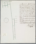 A-1427 [Situatietekening van enkele percelen gelegen in de Hondsdijkse polder onder Koudekerk aan den Rijn], 1827