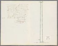 A-1429 [Situatietekening van een perceel gelegen in de Hondsdijkse polder onder Koudekerk aan den Rijn], 1830