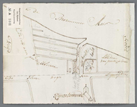 A-1441 Hout van Rynlandt by de haven van Rijnzaterwoude, circa 1800