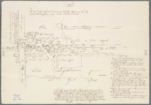 A-1502 Kaart figuratief tot aanduijding van het huijs, erff, tuijn, land etc. van Gerrit Nagtegaal gelee..., 1762