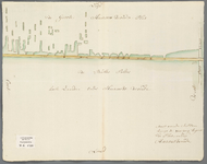 A-1580 Kaert vande killen langs de Voorweg teegens de plas, onder Haesaerswoude, 1741