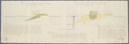 A-1589 [Ontwerptekeningen voor verbetering van de Heerweg gelegen tussen Kalslagen en Leimuiden], 1730