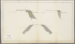 A-1601 [Ontwerptekeningen voor een verbreding van enkele wegen gelegen langs de Middelburgse polder], 1806