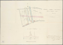 A-1647 Situatie van de passage van den Rhijnspoorweg sectie, Utrecht naar de Maas over den Breedevaart, 1848