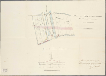 A-1647 Situatie van de passage van den Rhijnspoorweg sectie, Utrecht naar de Maas over den Breedevaart, 1848