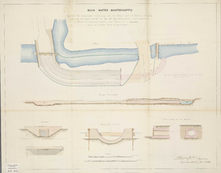 A-1692 Plan van de voorgestelde vereeniging van het kanaal met de Beek te Leiduin, 1853