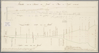 A-1793 Situatie van de rievier den IJssel in plan en profil vertoond, 1805