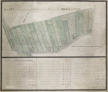 A-1798 Kaart van de groote der te verveenen landen onder Broek en Tuyl, 1805