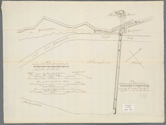 A-1918 [Ontwerp voor de doorgraving van een zandbank gelegen tussen het Zuiderdiep en het Haringvliet], 1754