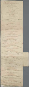 A-1943 Profillen van de middelbare ligging van eenige vakken des dijks der Delflandsche landscheiding, e..., circa 1850