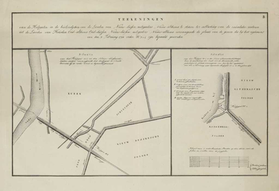 A-1958 Teekeningen van de hulpgaten in de buitendijken van de landen van Nieuw-Dussen, mitsgaders Nieuw-..., circa 1830