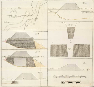 A-2023 [Kaart en profieltekeningen van de de noordelijke en zuidelijke Lekdijk bij Jaarsveld en Lexmond], circa 1754