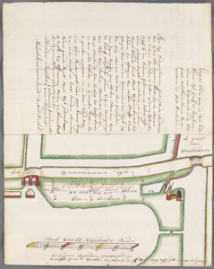 A-2060 Meeting en carteeringe van 't scheijd der dijck grond van Rhijnland, en een stukje land der stad ..., 1738
