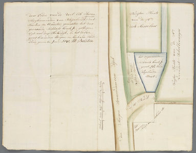 A-2061 [Kaart van het zogenaamde Kikkerts braekje gelegen langs de Spaarndammerdijk], 1740