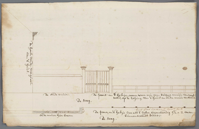 A-2119 [Voor- en bovenaanzicht van gevel, muur, poort en hek van de buitenplaats Vredenslust aan de Lage..., 1726