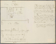 A-2148 [Plattegronden van een huis en erf aan de Hoge Rijndijk onder Alphen aan den Rijn], 1752