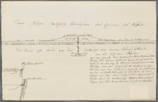 A-2151 [Bovenaanzicht en twee dwarsprofielen van een beschoeiing met aanlegplaats langs de Oude Rijn ond..., 1753