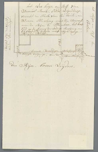 A-2166 Het les huijs, en erff van Samuel Bonte, onder Leijerdorp, versoekt in plaats van een houte, een ..., 1759