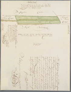 A-2188 Meeting en afteekening van twee perzeelen klij land geleegen inde Achthoovense polder onder de am..., 1764