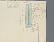 A-2190 Kaart figuratieff, van een partij uijt te aarden stuk kleij land, van den heer Willem Righout, ge..., 1765