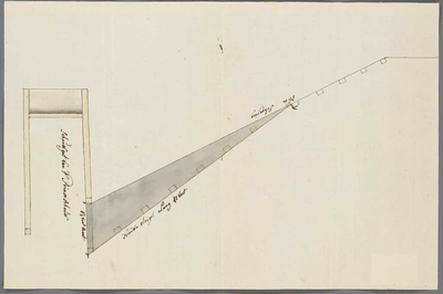 A-2290 [Bovenaanzicht van het schouwgat van het Prinsenschouw in Koudekerk aan den Rijn], 1779