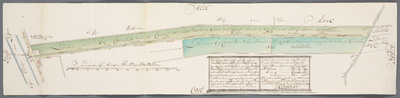 A-2310 Kaart van twee partije lands, geleegen inde Honsdijkze polder onder Koudekerk, waarop consent tot..., 1782