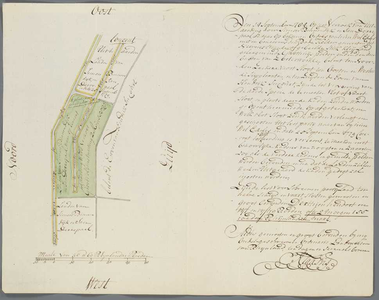 A-2316 Kaartje van een gedeelte lands geleegen in de Gasthuijs polder onder Zoeterwoude, gemeeten den 14..., 1784