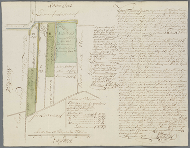 A-2351 Kaart van zeekere uit te aarden landen van Jacobus Verhoef, geleegen inde Stevenhofjespolder onde..., 1791