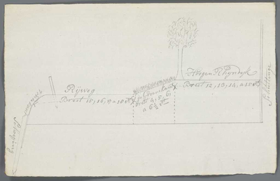 A-2358 [Dwarsprofiel van de Hoge Rijndijk in Zoeterwoude], 1793