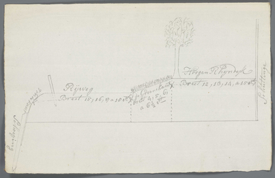 A-2358 [Dwarsprofiel van de Hoge Rijndijk in Zoeterwoude], 1793