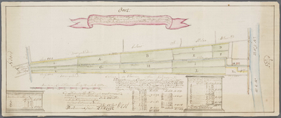 A-2376 De landen in deeze kaart afgebeelt, strekkende van den Laage Rijndijk tot aan de Dwarsmoolenwater..., 1801