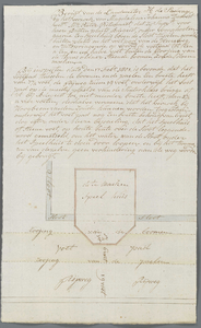 A-2383 [Kaart van een speelhuisje aan de wegzijde van de buitenplaats Adegeest onder Voorschoten], 1801