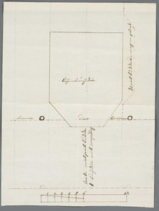 A-2384 [Bovenaanzicht van een speelhuisje aan de wegzijde van de buitenplaats Adegeest onder Voorschoten], 1801