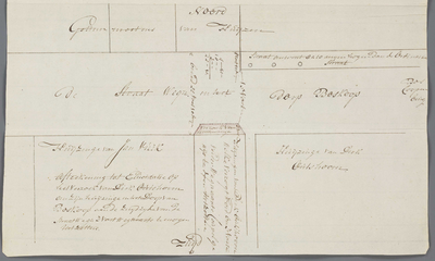 A-2413 Afteekening tot elucidatie op het verzoek van Dirk Outshoorn om zijn huijzinge in het dorp van Bo..., 1801